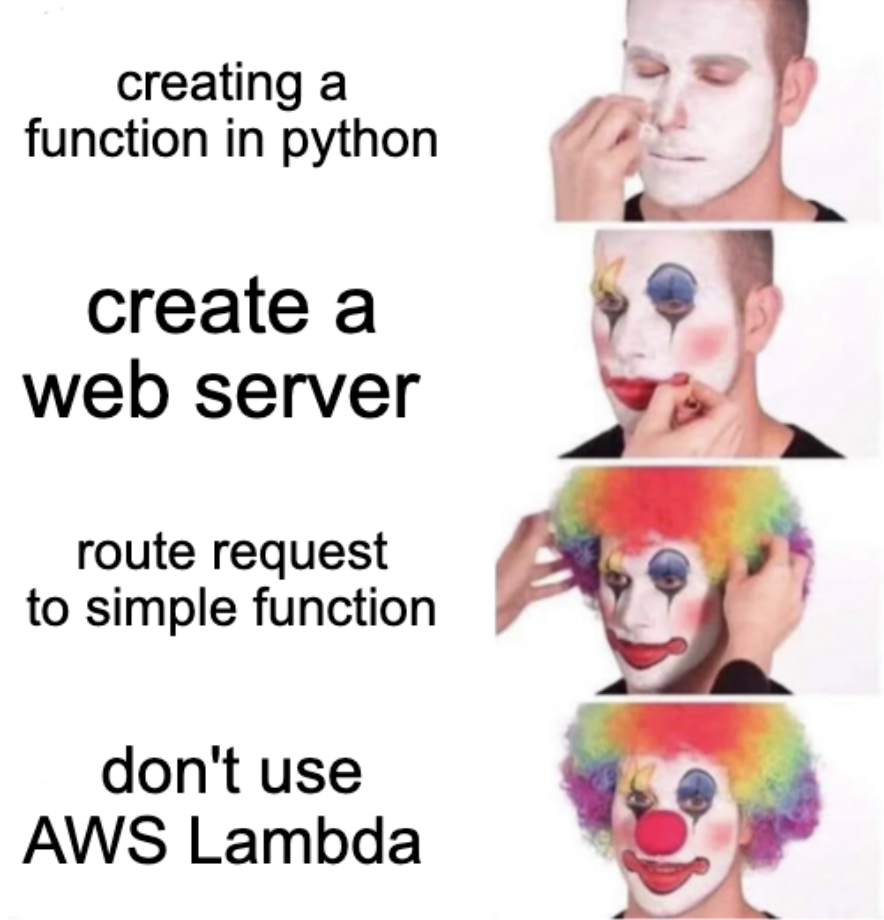 Cover Image Mary Had a Little Lambda: Learning AWS Lambda from Scratch