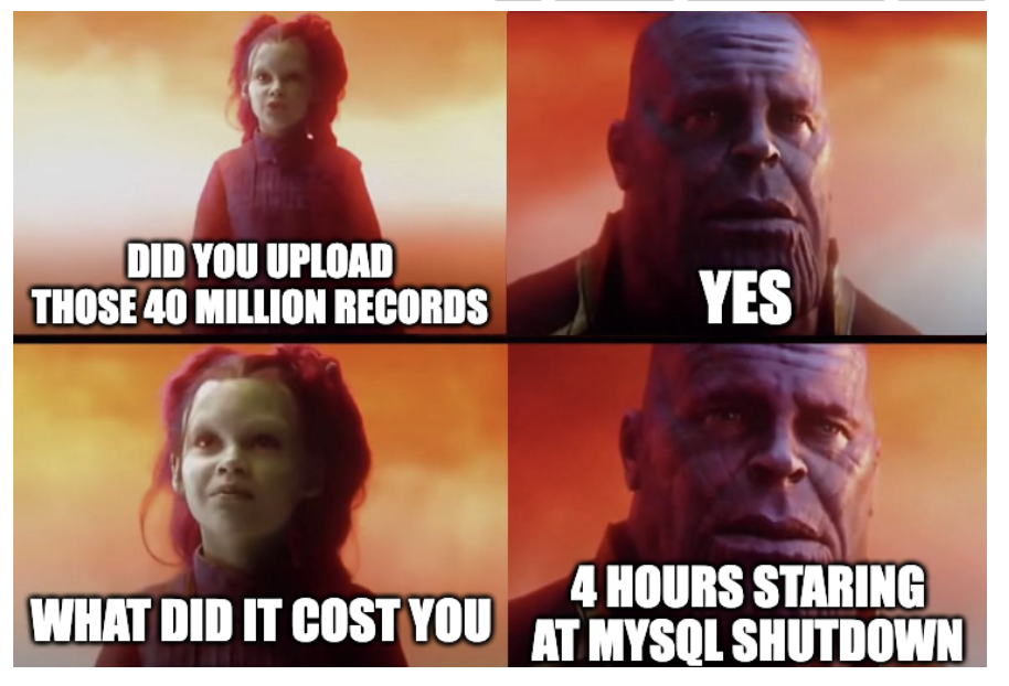 Midnight Rollback to Nowhere: MySQL Crash Recovery and Rollback Hell