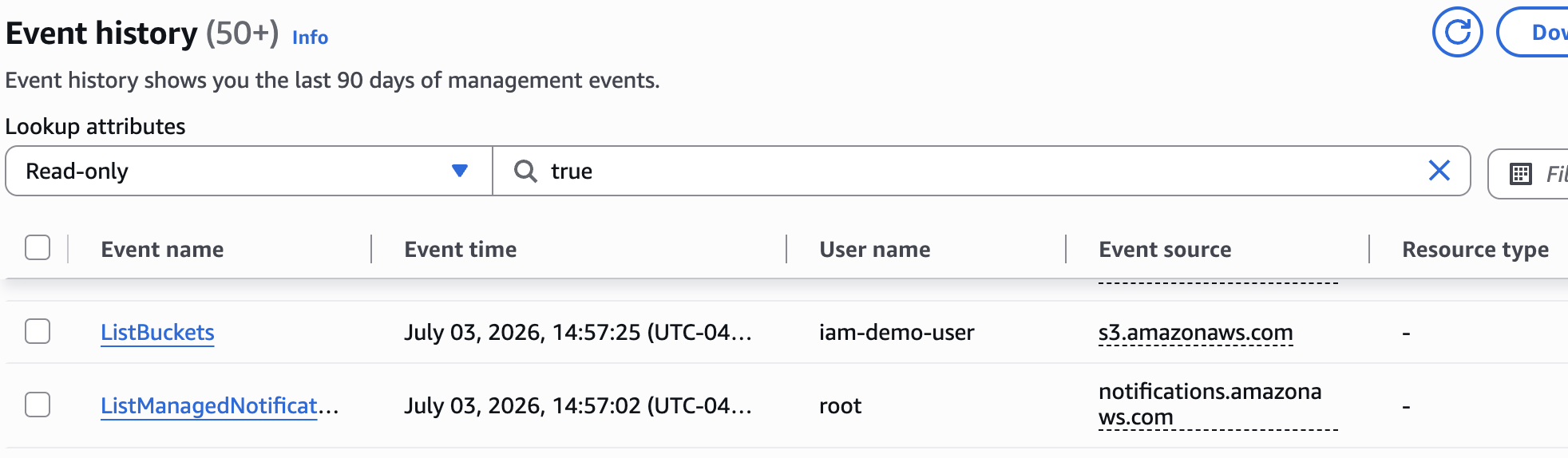 CloudTrail event history filtered to read-only events