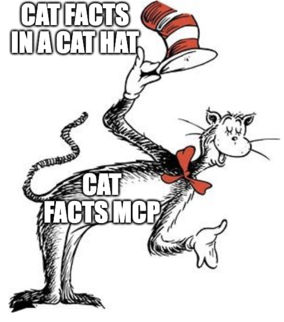 Cat Facts in a Cat Hat MCP meme